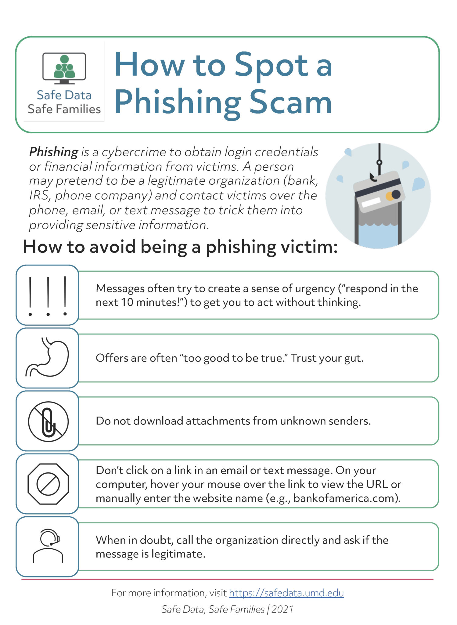 How To Spot A Phishing Scam Safe Data Families Infographic What Is Scams Exabytes Com Vrogue 