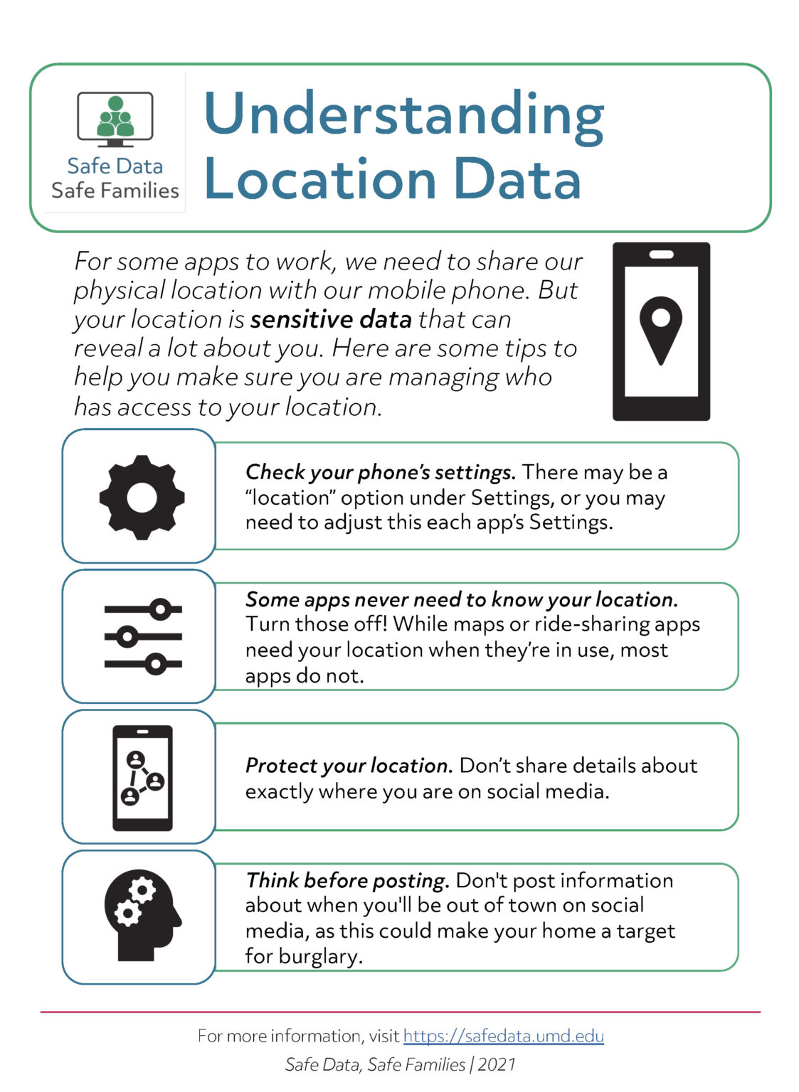 Learn More About Digital Privacy and Security - Safe Data | Safe Families