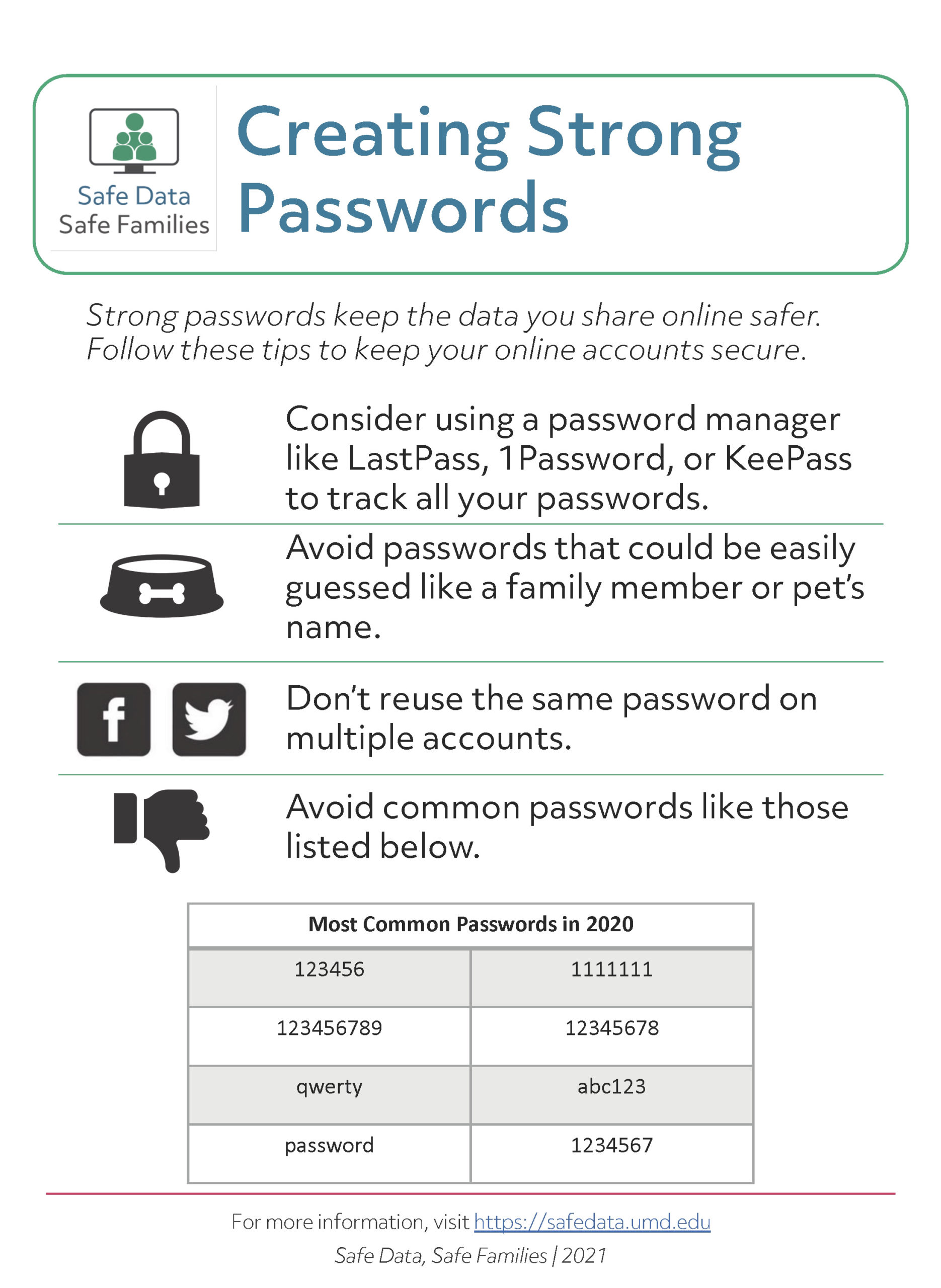 Charles Schwab Workplace: Is Your Password Safe? - sirzber
